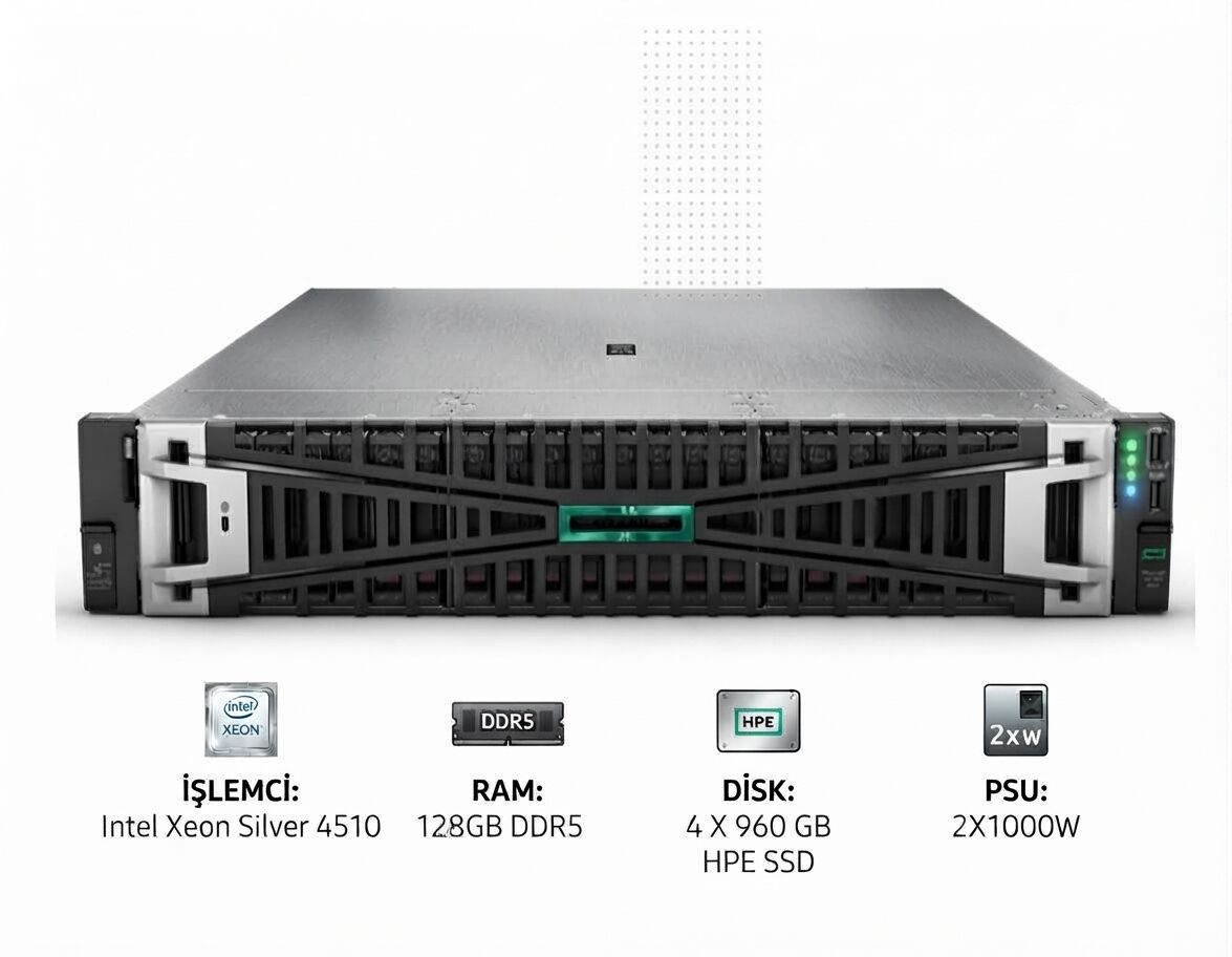 HPE Srv DL380 Gen11 1*Xeon Silver 4510 (12C/2.4GHz) 128GB DDR5 4x960GB HPE SSD (8x2.5”) MR408i o/4GB 4x1GbE ILO Std. 2x1000W PSU 2U Rack + MS Windows Server 2025 Standart 16 Core