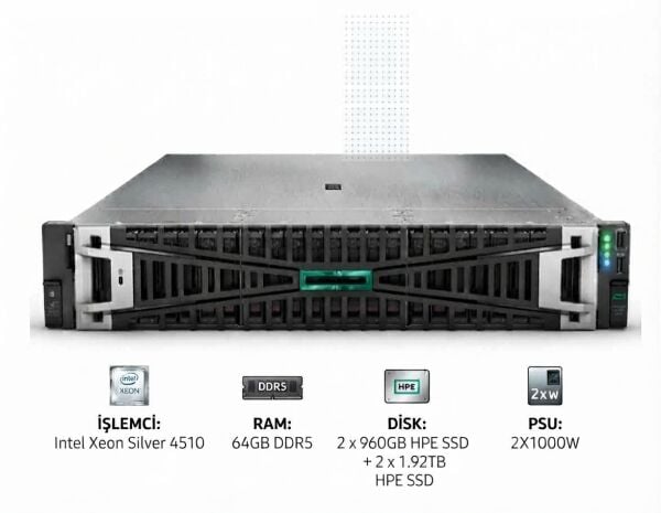 HPE Srv DL380 Gen11 1*Xeon Silver 4510 (12C/2.4GHz) 64GB DDR5 2x960GB HPE SSD +2x1.92TB HPE SSD (8x2.5”) MR408i o/4GB 4x1GbE ILO Std. 2x1000W PSU 2U Rack + HPE MS Windows Server 2025 Standart 16 Core ROK Lisans