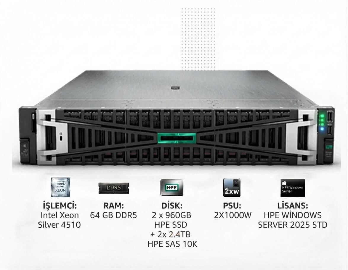 HPE Srv DL380 Gen11 1*Xeon Silver 4510 (12C/2.4GHz) 64GB DDR5 2x960GB HPE SSD + 2x2.4TB HPE SAS 10K (8x2.5”) MR408i o/4GB 4x1GbE ILO Std. 2x1000W PSU 2U Rack + HPE WINDOWS SERVER 2025 STANDART 16 CORE ROK LİSANS