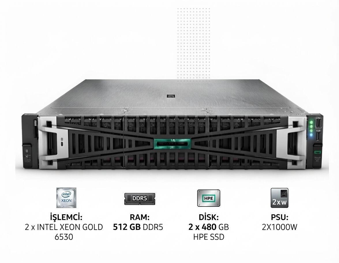 HPE Srv DL380 Gen11 2*Xeon Gold 6530 (32C/2.1GHz) 512GB DDR5 (8x64GB HPE 5600MHz) 2x480GB HPE SSD (8x2.5”) MR416i o/8GB 2x10/25GbE SFP+ 4x1GbE ILO Std. 2x1000W PSU 2U Rack