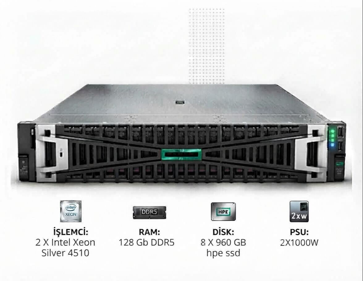 HPE ProLiant DL380 Gen11 rack sunucu, önden görünüm; görselde 2× Xeon Silver 4510, 128 GB DDR5, 8×960 GB SSD ve 2×1000 W güç kaynağı belirtiliyor.